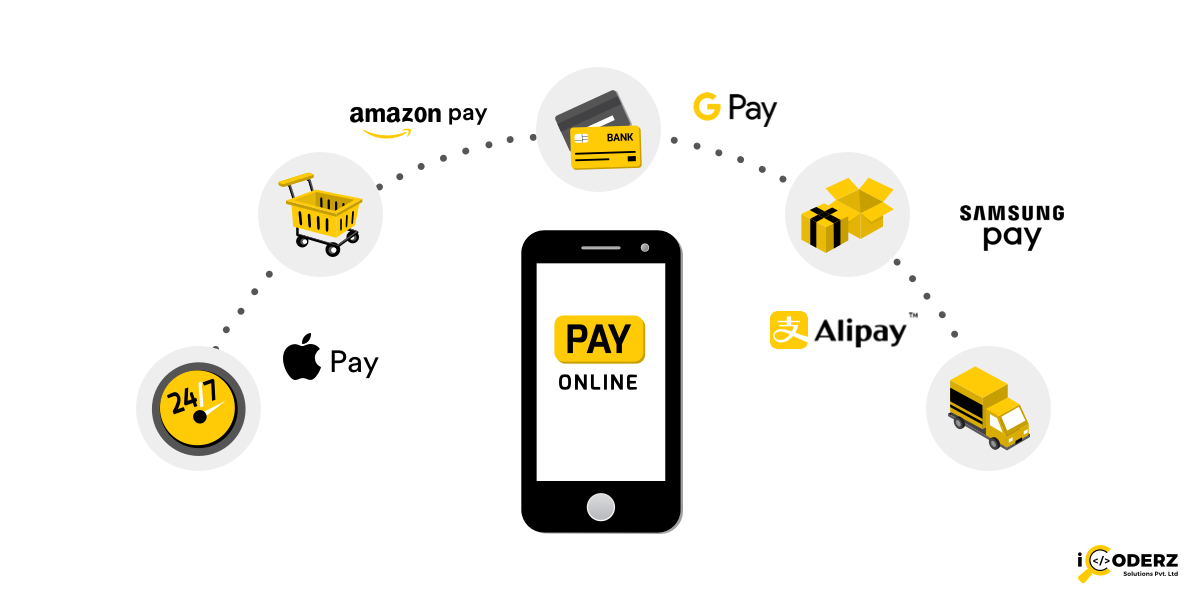 Payment Gateway Integration